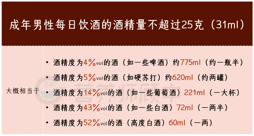 兌白酒飲料喝好還是不好_白酒兌什么飲料好喝_白酒兌飲料對身體有害嗎