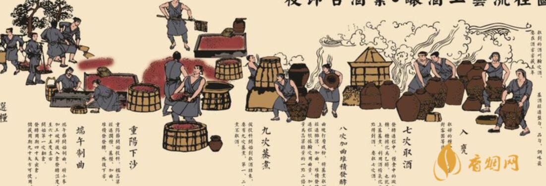 醬香型白酒釀造步驟_釀酒醬香型白酒方法_醬香型白酒釀造方法
